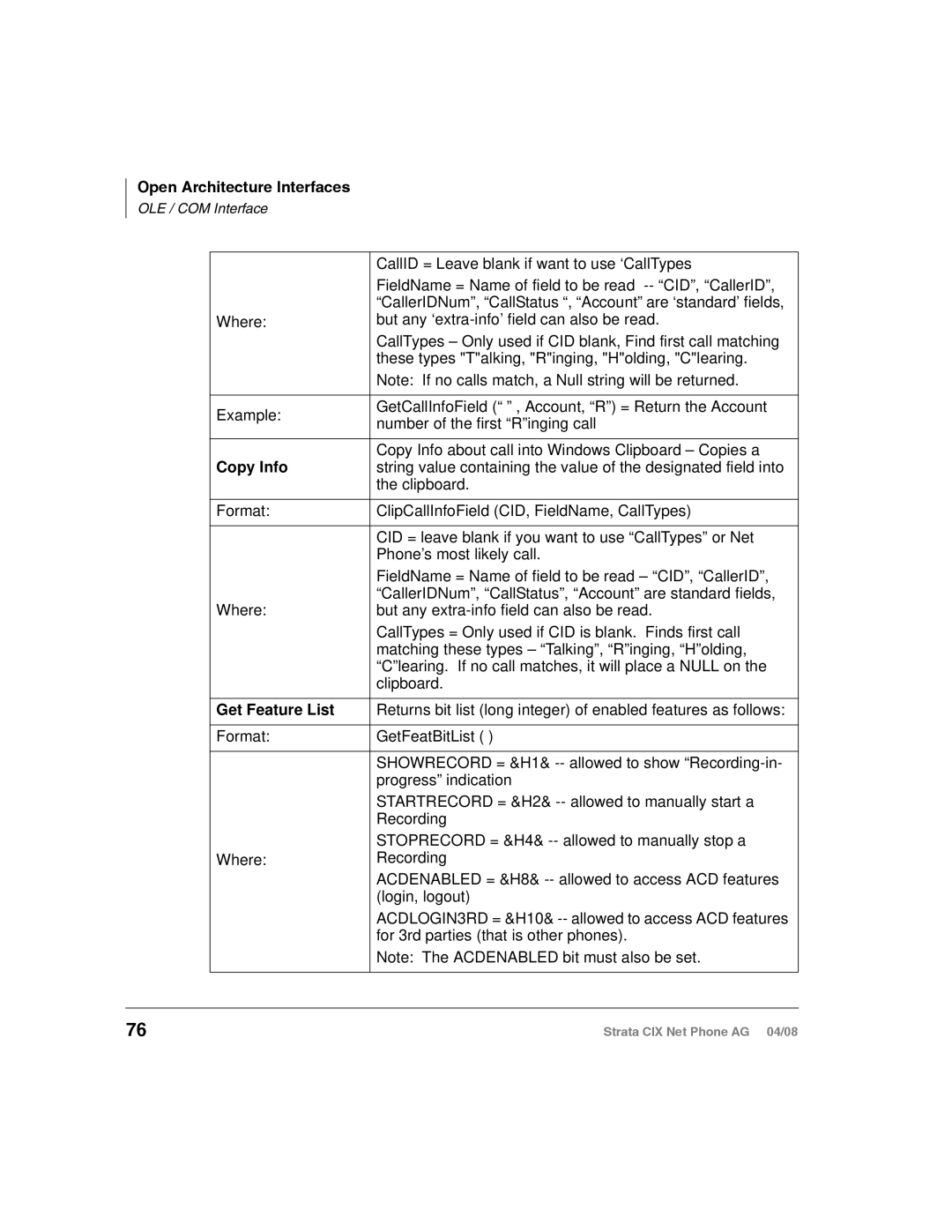 Toshiba CIX-AG-NP-VA manual Copy Info, Get Feature List 