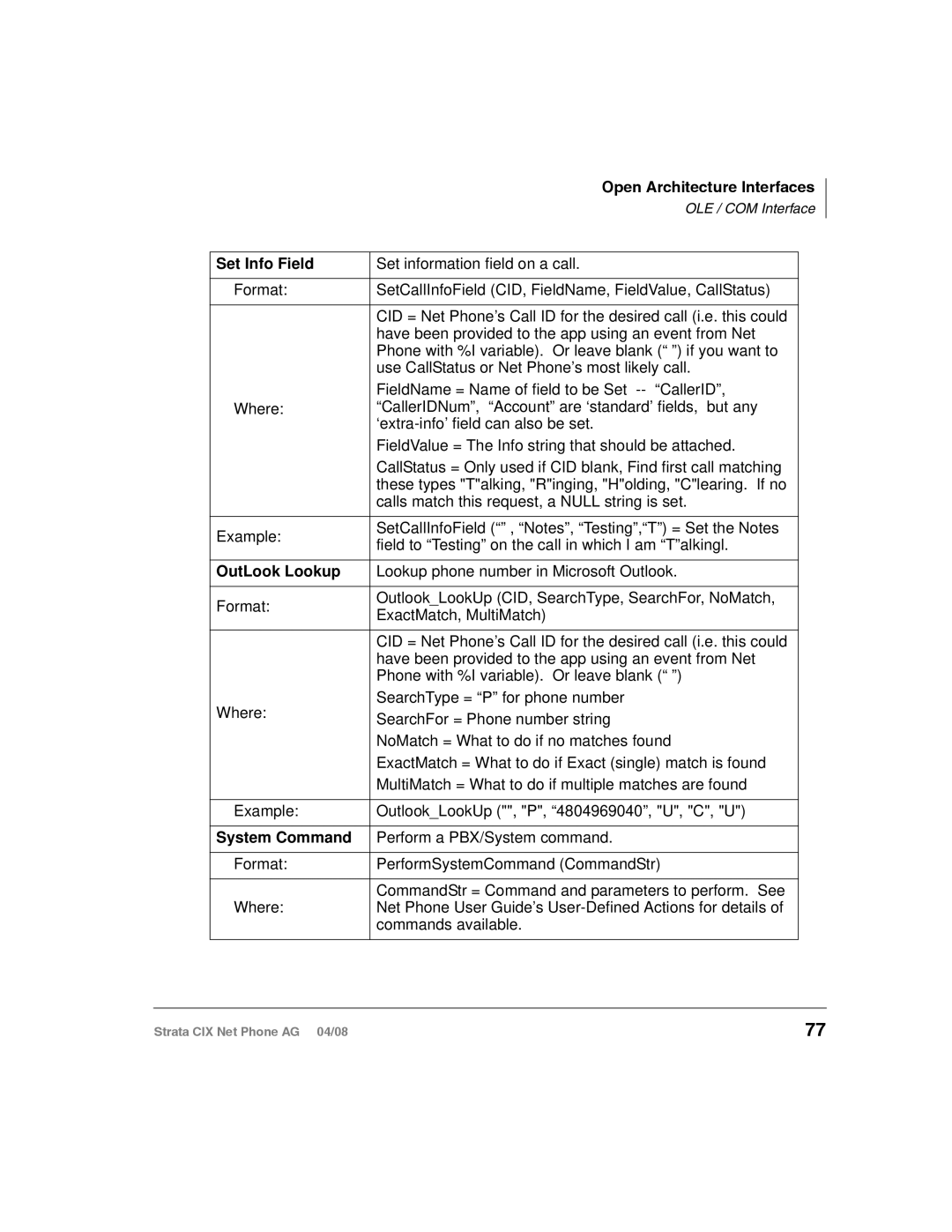 Toshiba CIX-AG-NP-VA manual Set Info Field, OutLook Lookup 