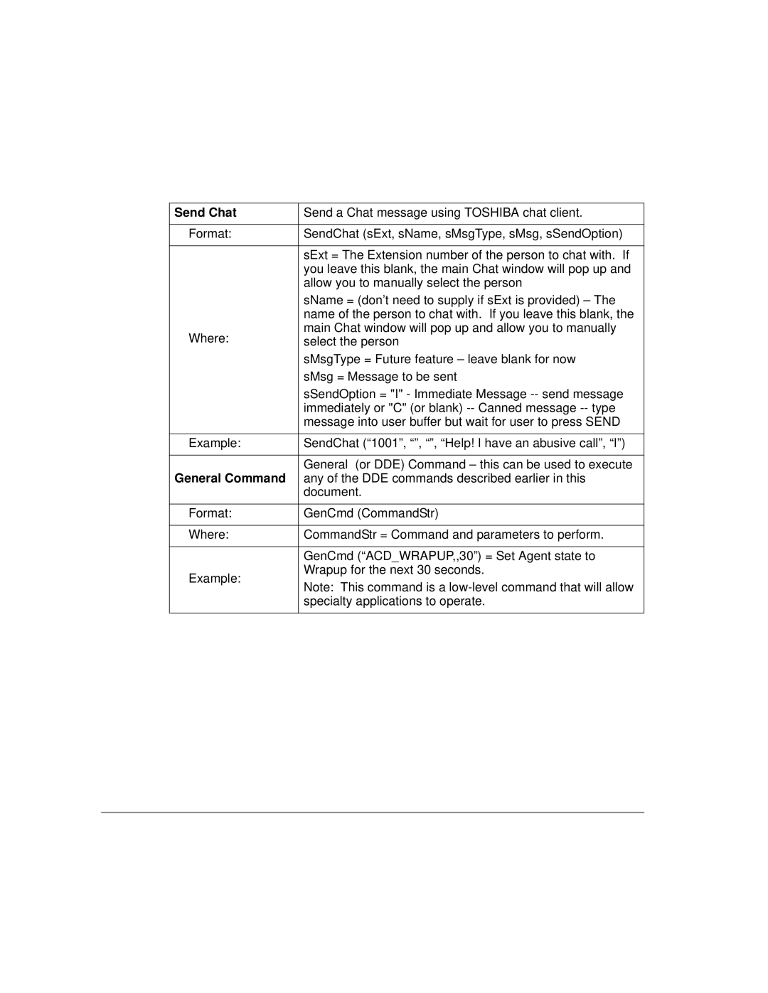 Toshiba CIX-AG-NP-VA manual Send Chat, General Command 