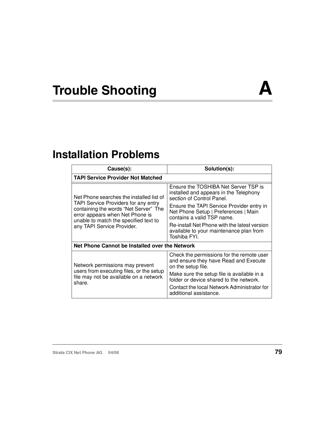 Toshiba CIX-AG-NP-VA manual Trouble Shooting, Installation Problems, Causes Solutions Tapi Service Provider Not Matched 