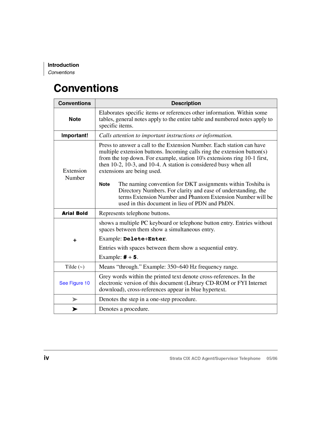 Toshiba CIX-SG-CCACD-VB manual Conventions, Calls attention to important instructions or information 