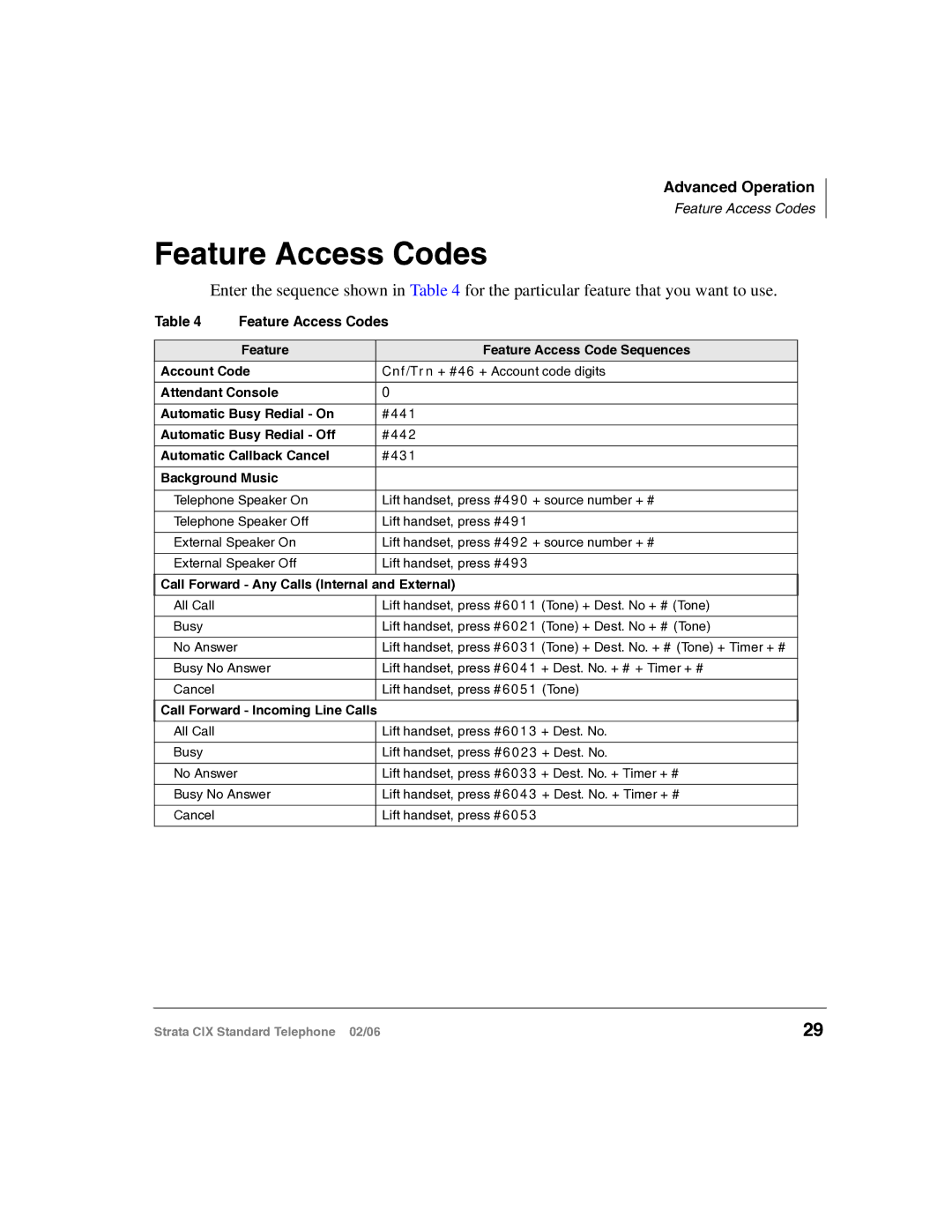 Toshiba CIX-UG-STDTELVB manual Feature Access Codes, Feature Feature Access Code Sequences Account Code 