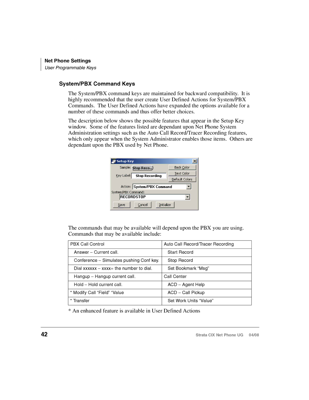 Toshiba CIX100-S, CIX200 manual System/PBX Command Keys 