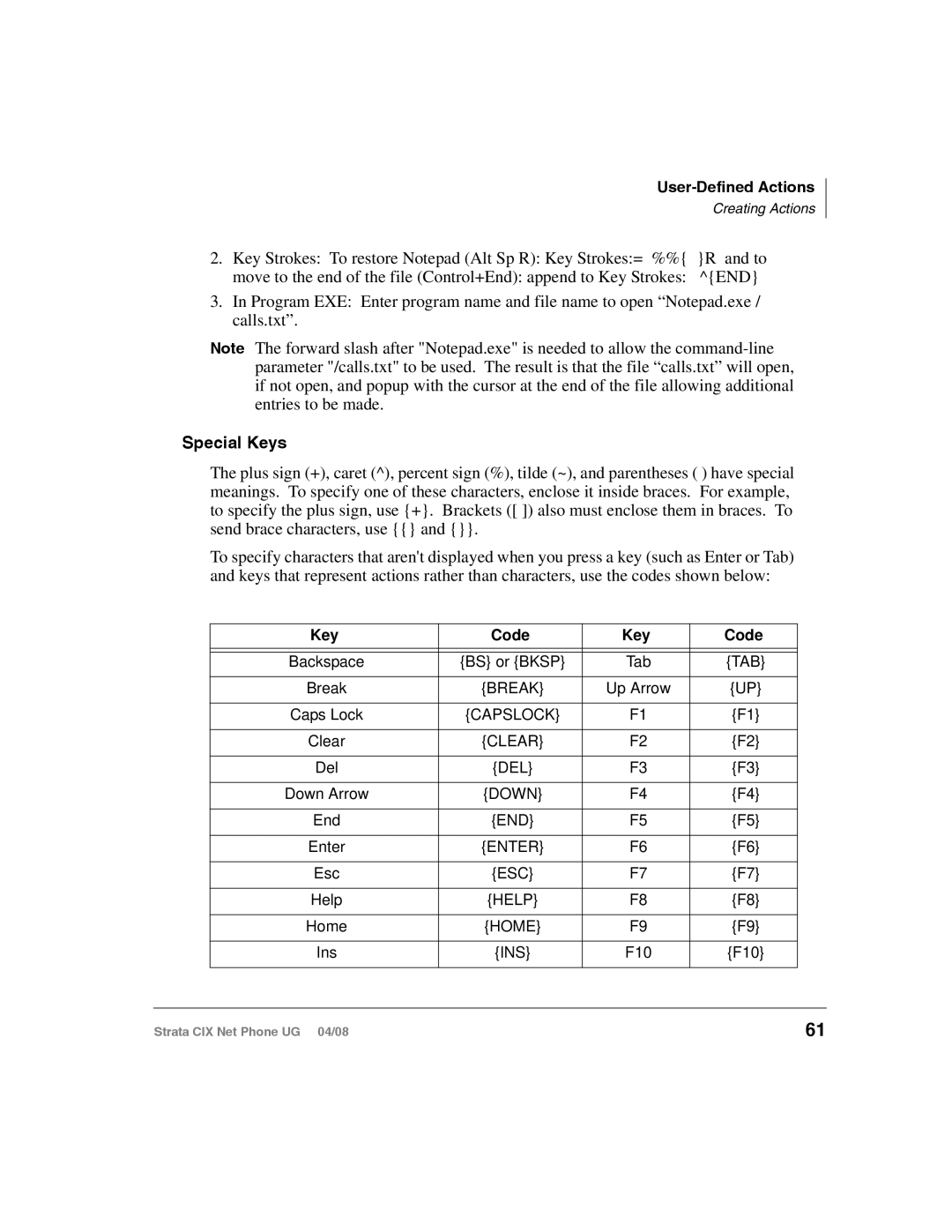 Toshiba CIX200, CIX100-S manual Special Keys, Key Code 