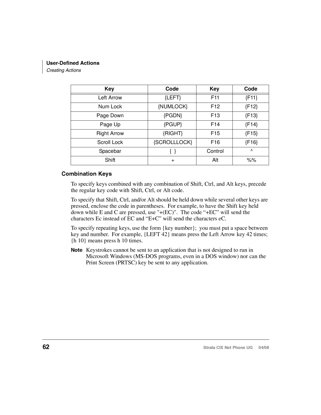 Toshiba CIX200, CIX100-S manual Combination Keys 