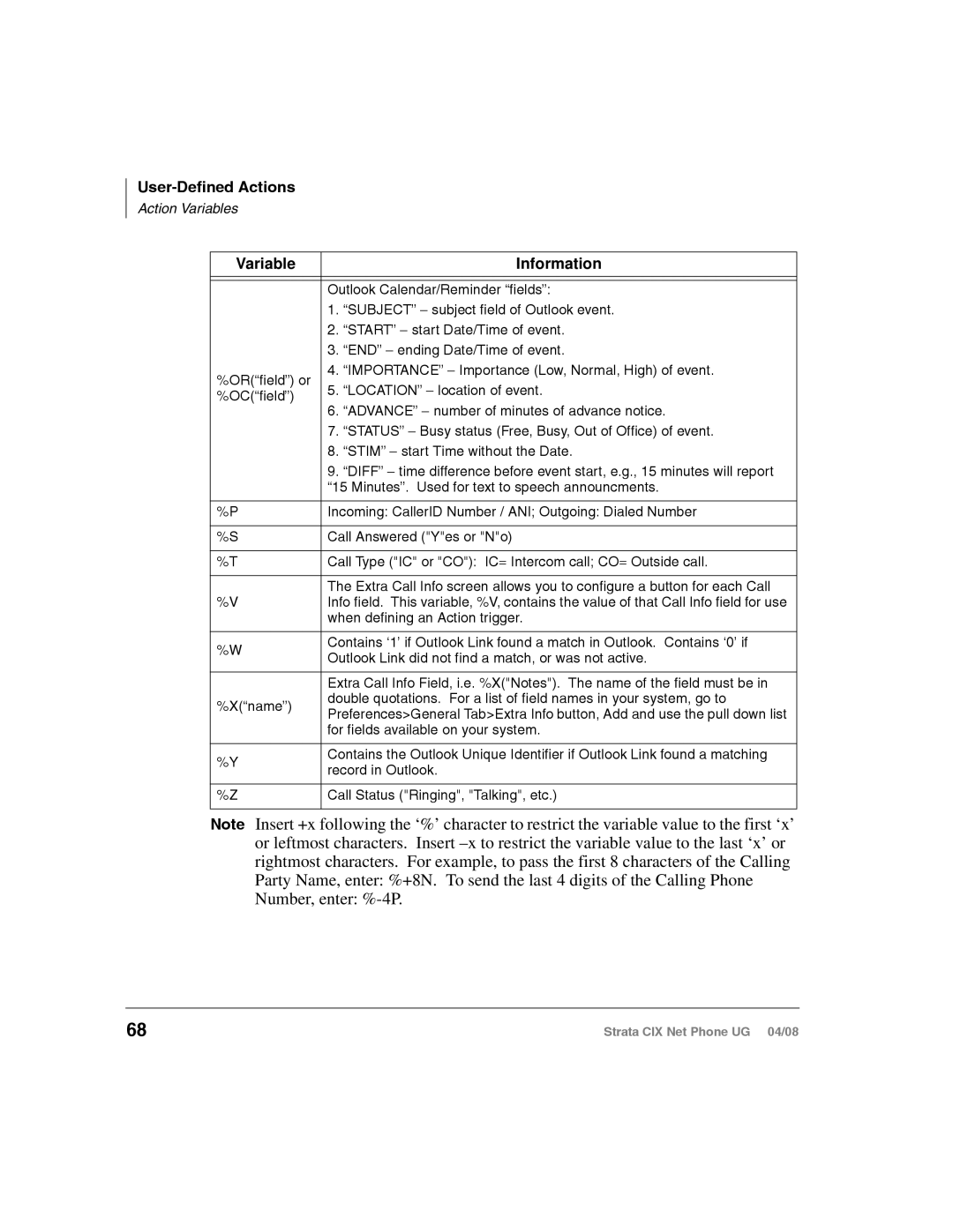 Toshiba CIX200, CIX100-S manual Outlook Calendar/Reminder fields 