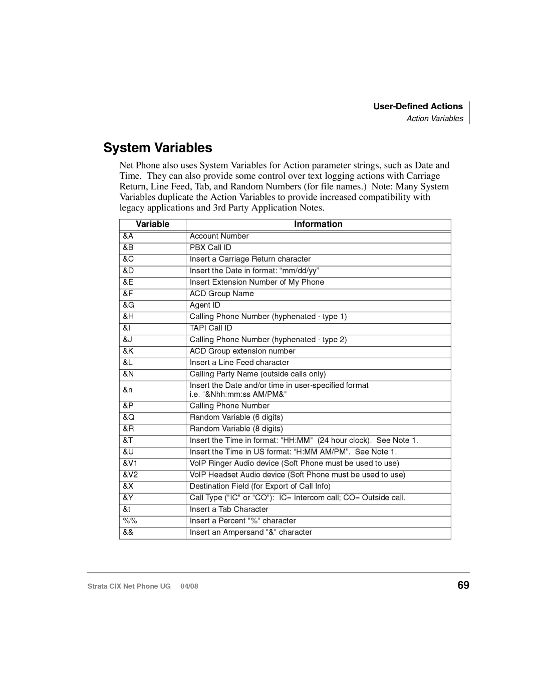 Toshiba CIX100-S, CIX200 manual System Variables 