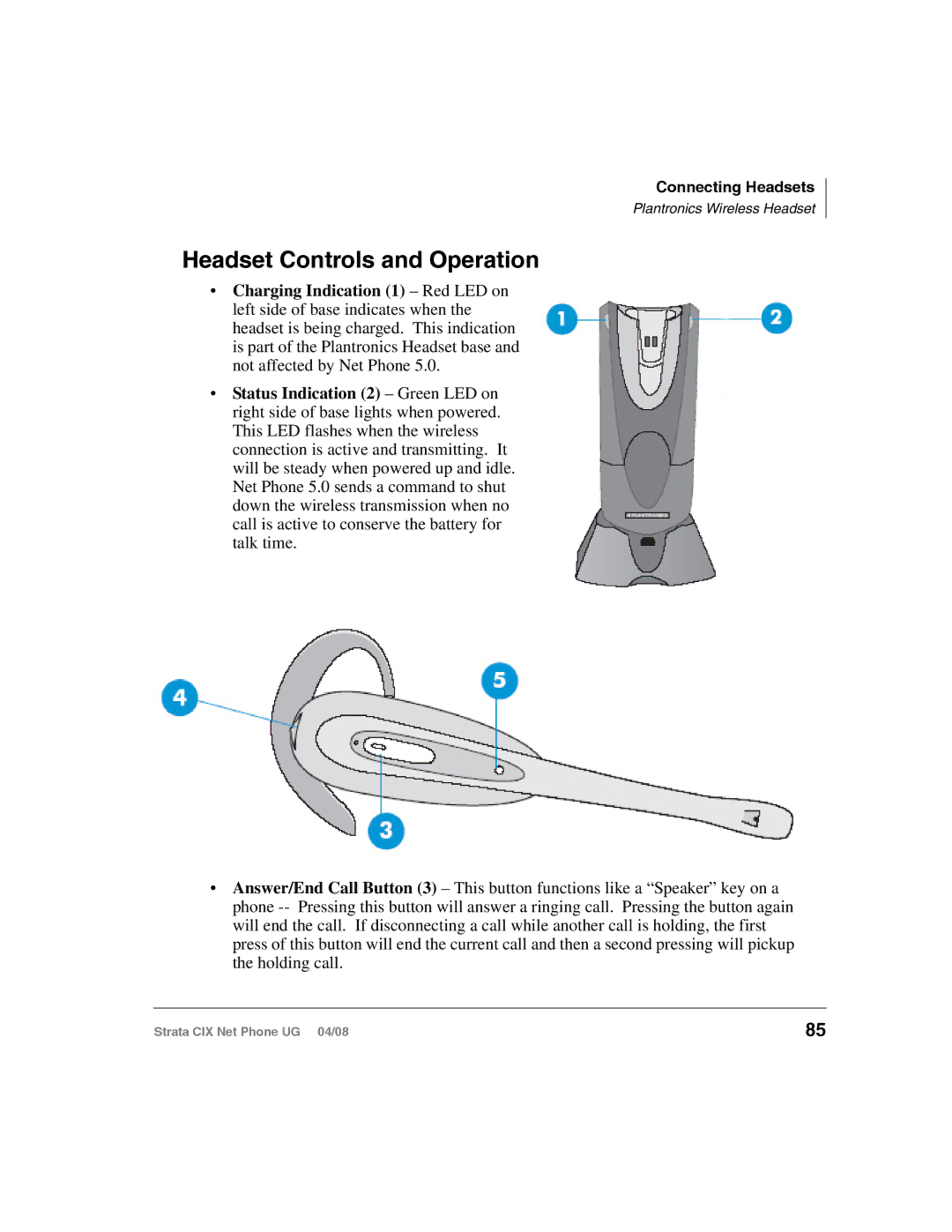 Toshiba CIX200, CIX100-S manual Headset Controls and Operation 