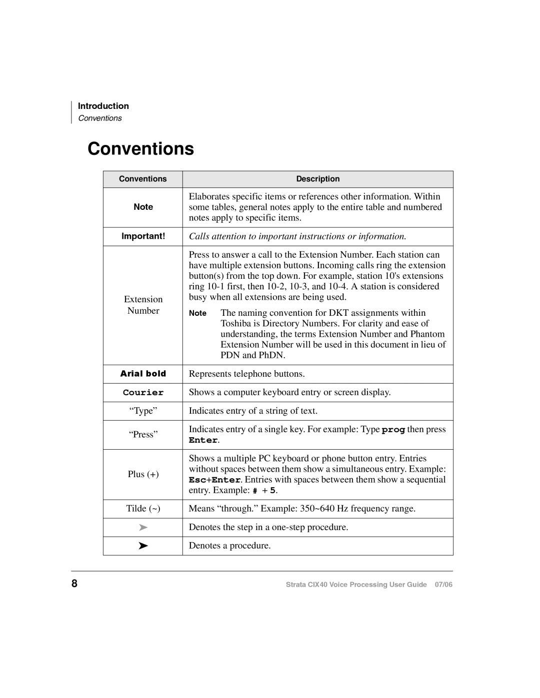 Toshiba CIX40 manual Conventions, Calls attention to important instructions or information 