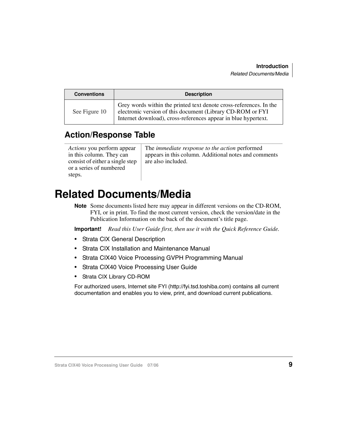 Toshiba CIX40 manual Related Documents/Media 