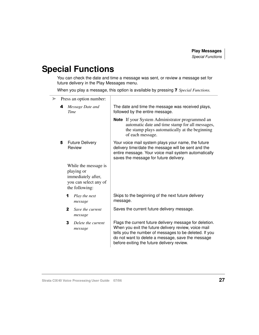 Toshiba CIX40 manual Special Functions 