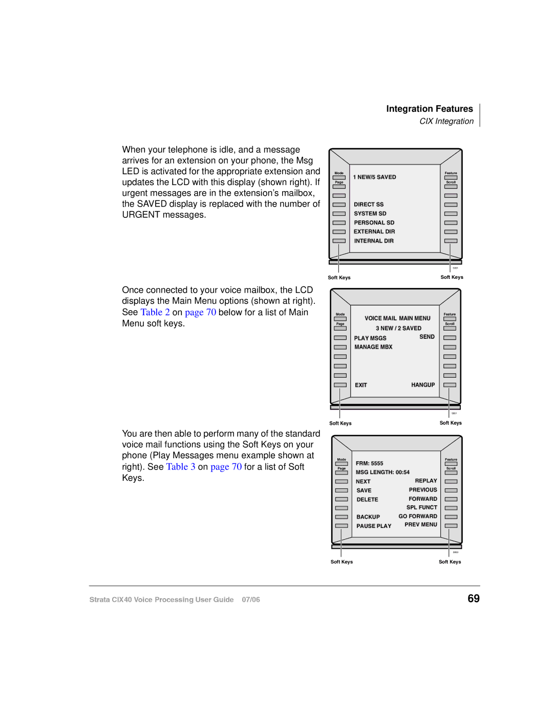 Toshiba CIX40 manual Voice Mail Main Menu 