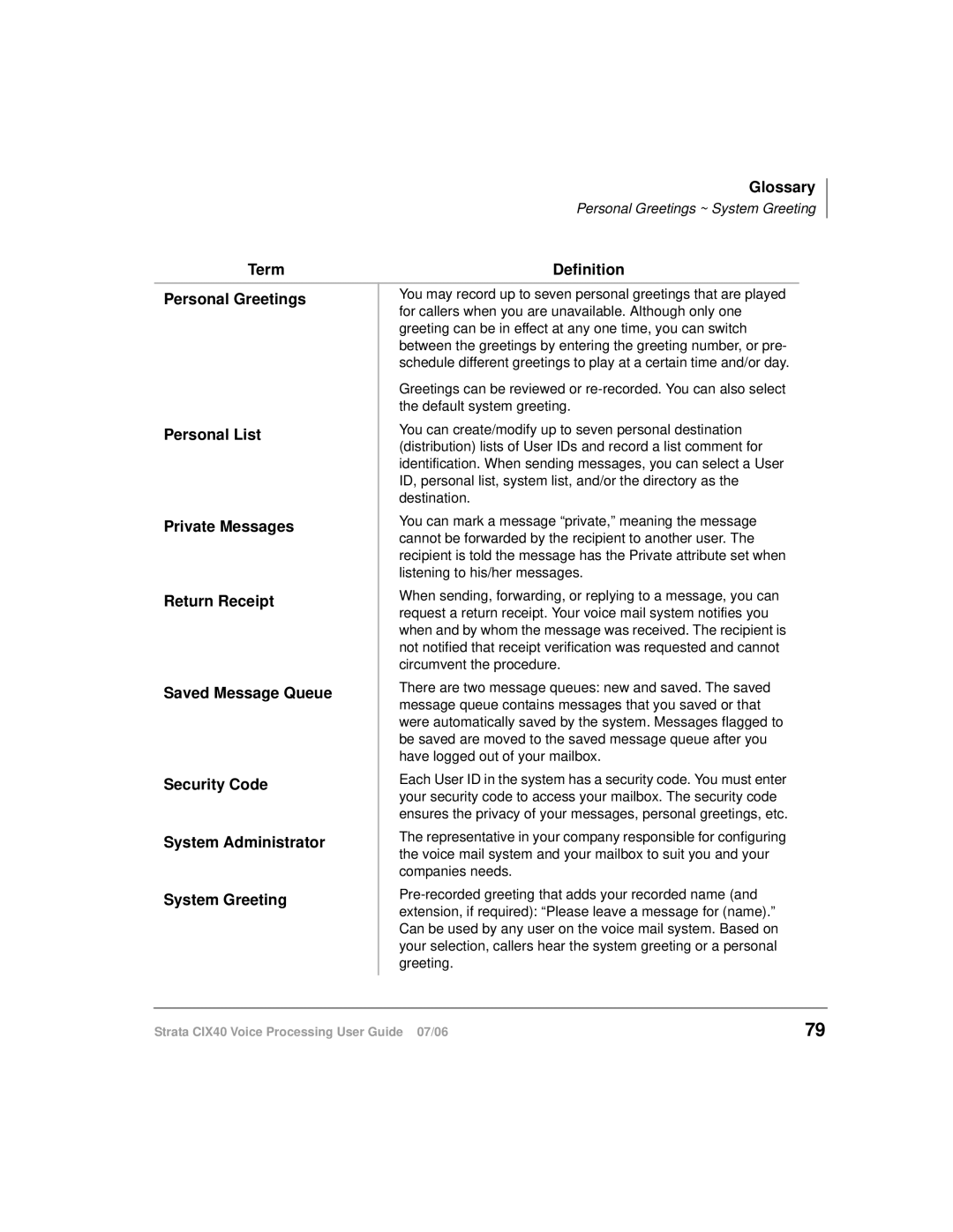 Toshiba CIX40 manual Glossary 