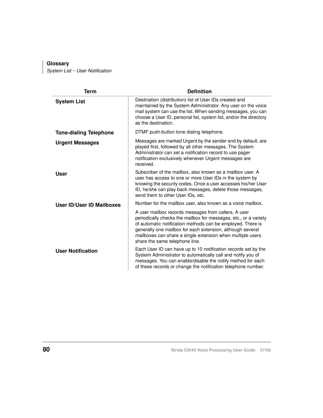 Toshiba CIX40 manual Tone-dialing Telephone 