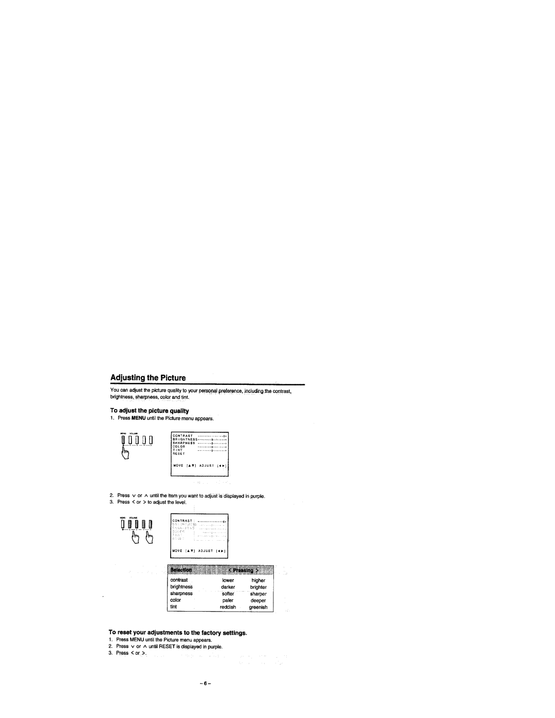 Toshiba CM1920A, CM1320A manual 