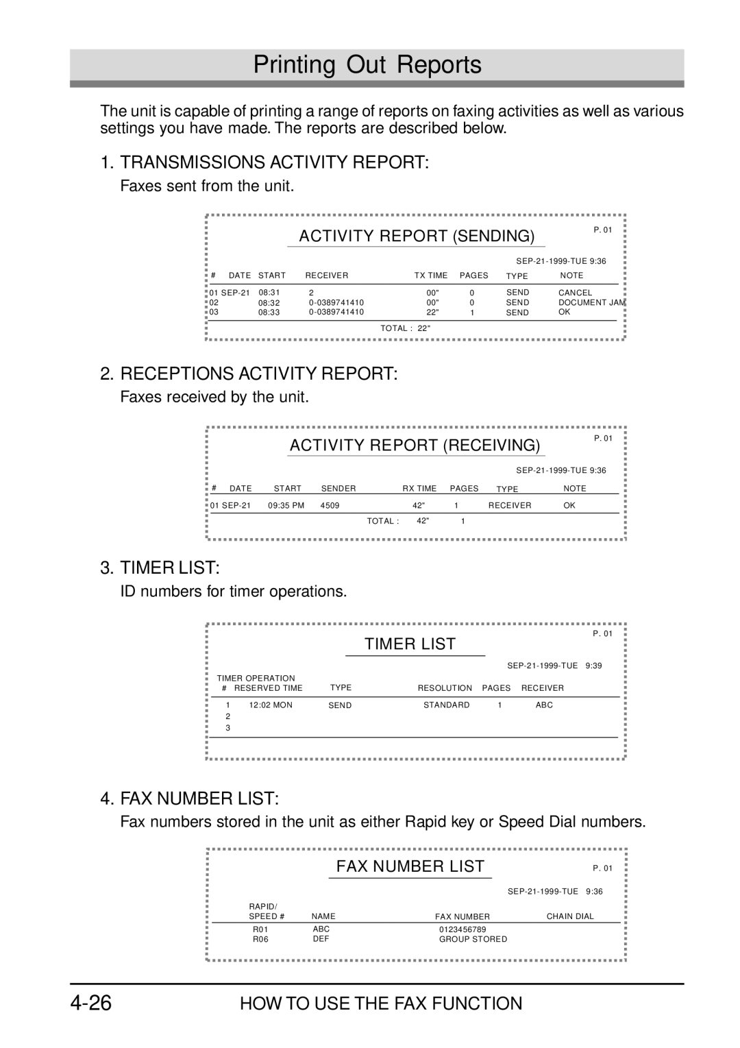 Toshiba Copier manual Printing Out Reports, Transmissions Activity Report 