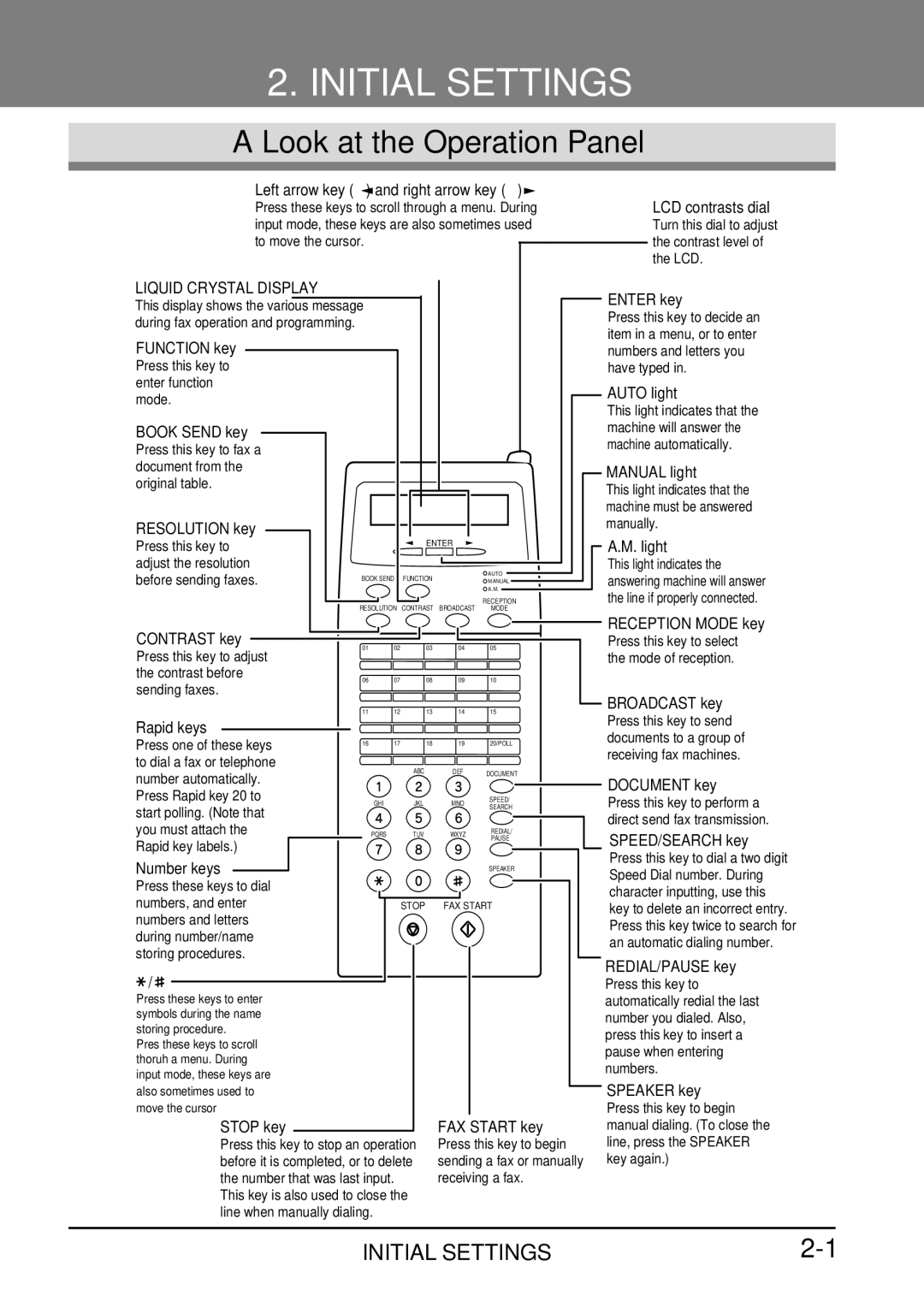 Toshiba Copier manual Initial Settings, Look at the Operation Panel 