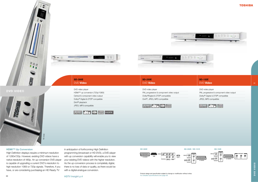 Toshiba CPBRO2005Eu brochure DVD Video, Hdmi Up Conversion 
