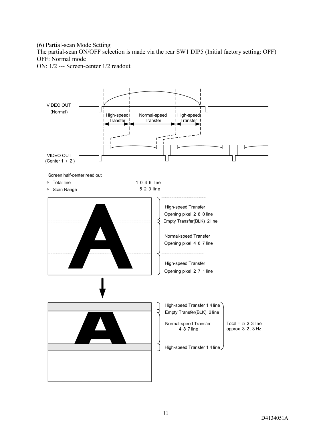 Toshiba CS3910BH specifications Line 