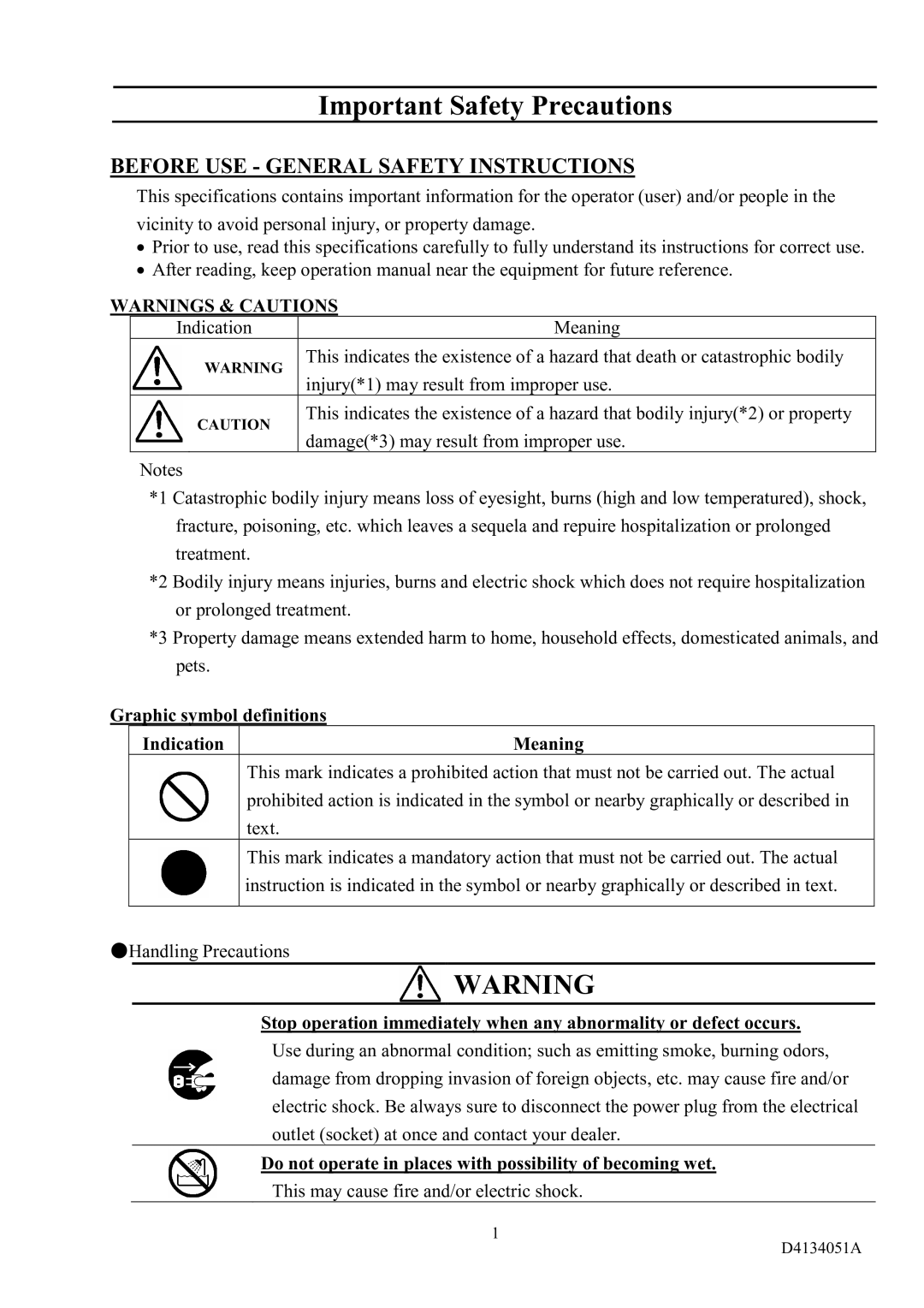 Toshiba CS3910BH specifications Important Safety Precautions 