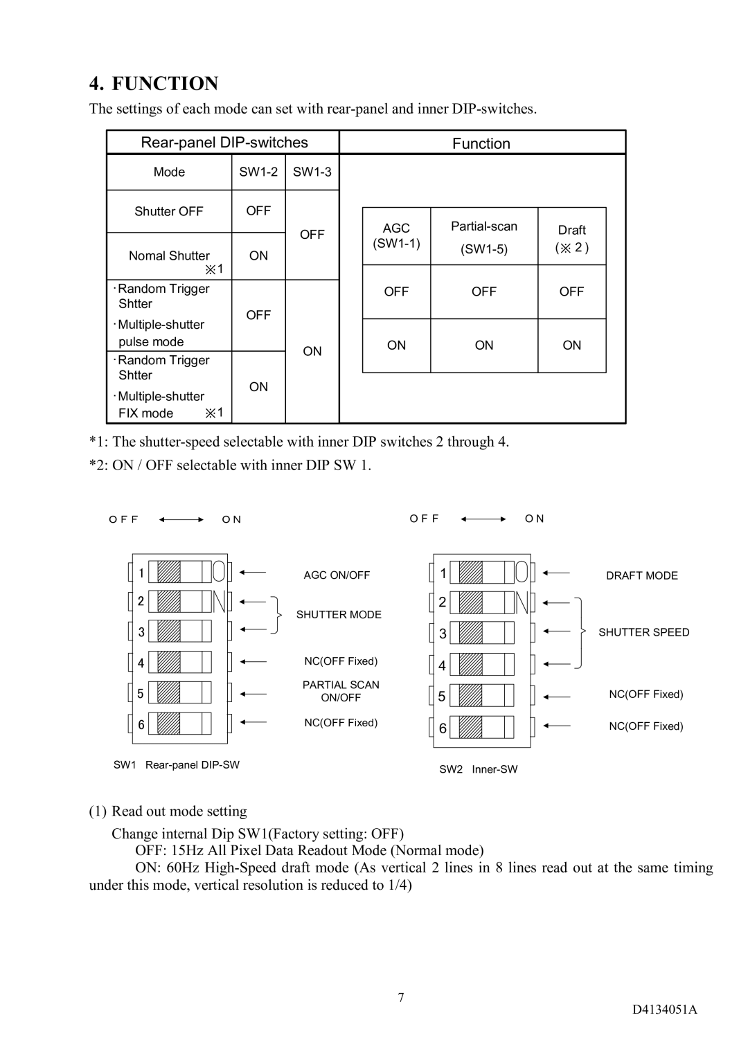 Toshiba CS3910BH specifications Function 