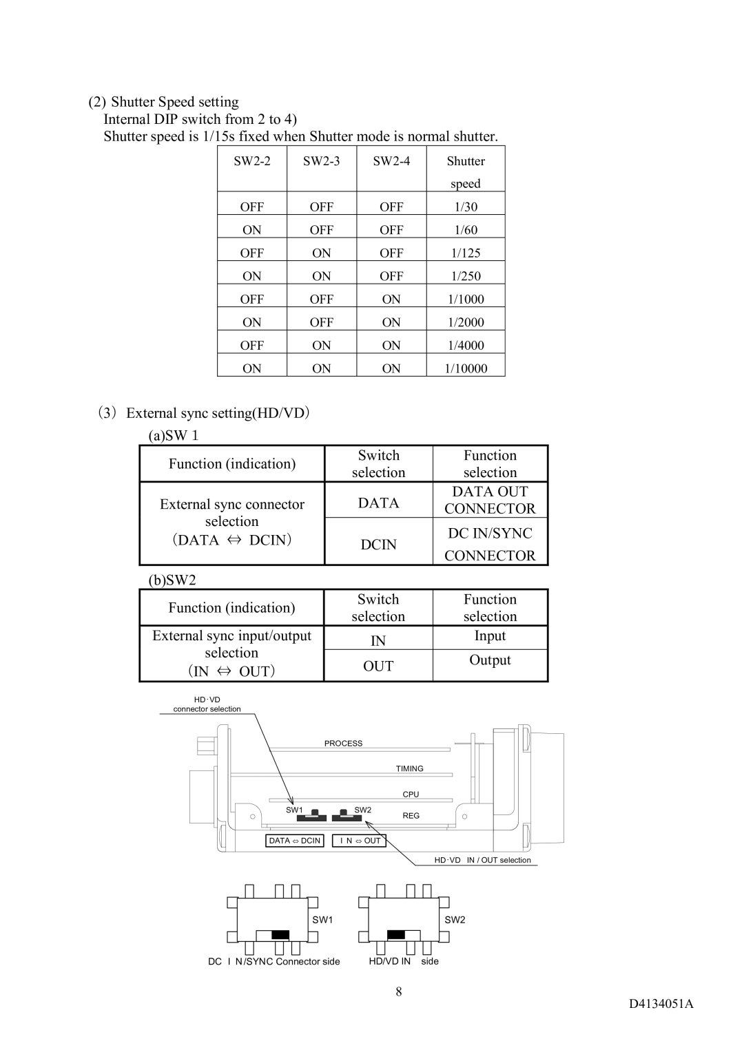 Toshiba CS3910BH specifications （DATA ⇔ Dcin ）, BSW2, Input, （In ⇔ Out ） 