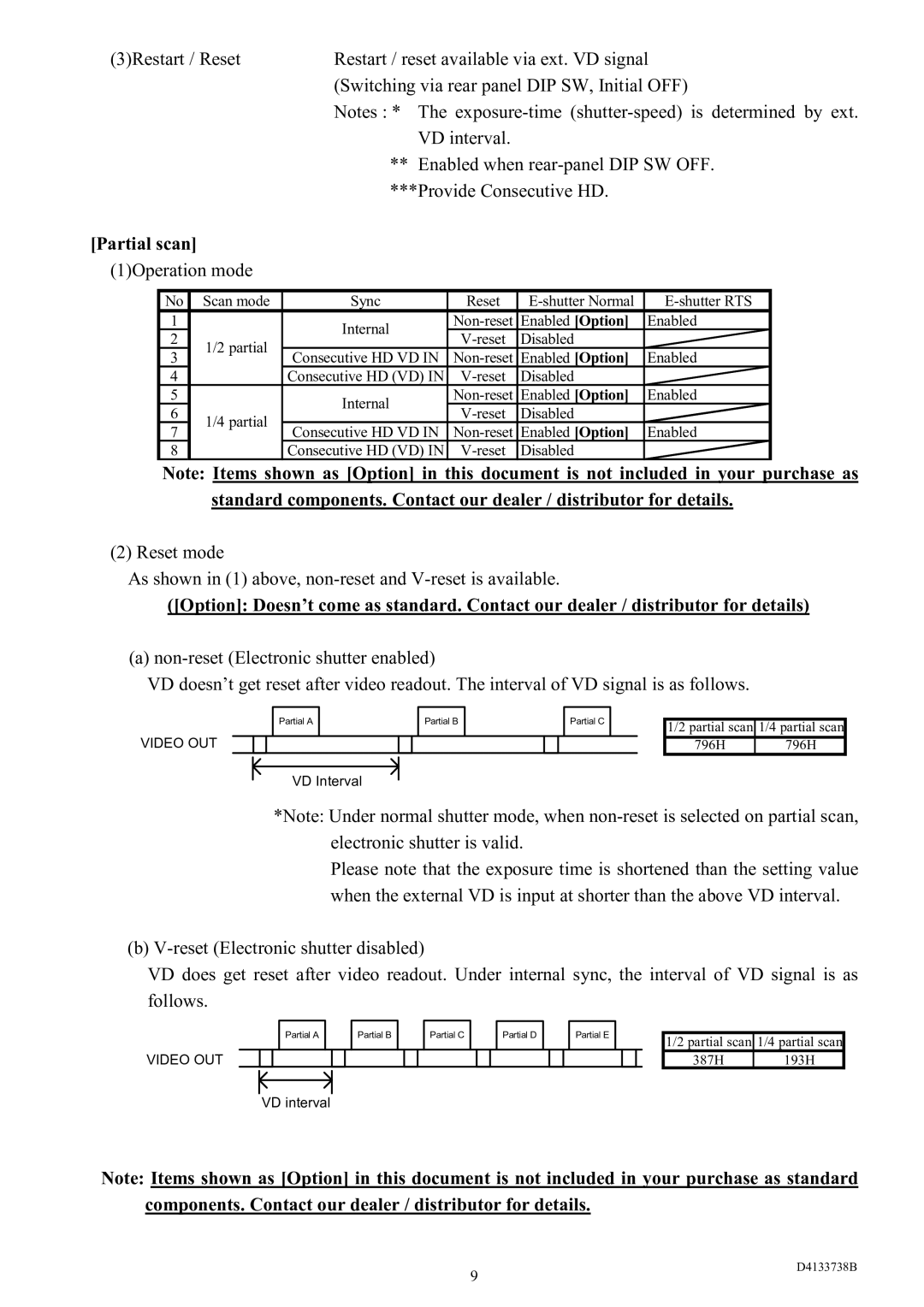 Toshiba CS3950D specifications Shutter Normal 