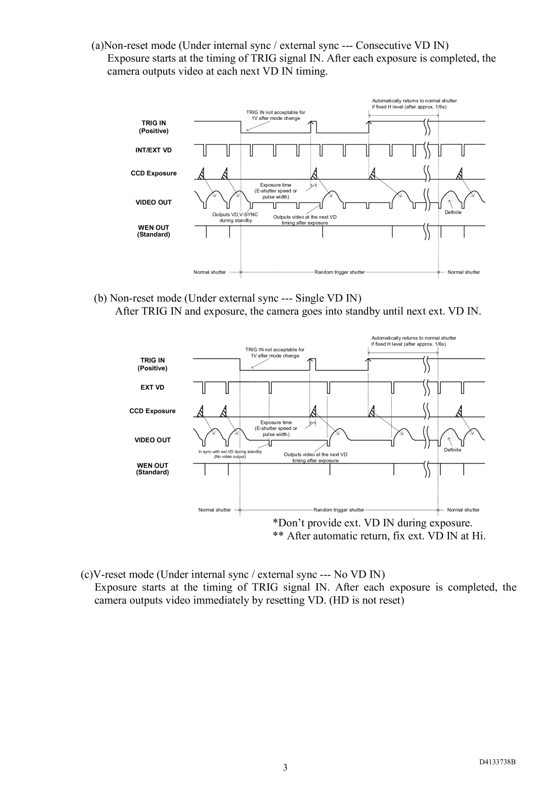 Toshiba CS3950D specifications Trig 