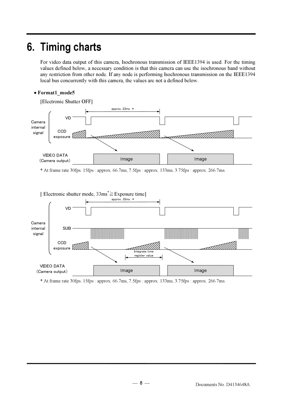 Toshiba CS3950DIF manual Timing charts, Electronic shutter mode, 33ms*≧Exposure time 