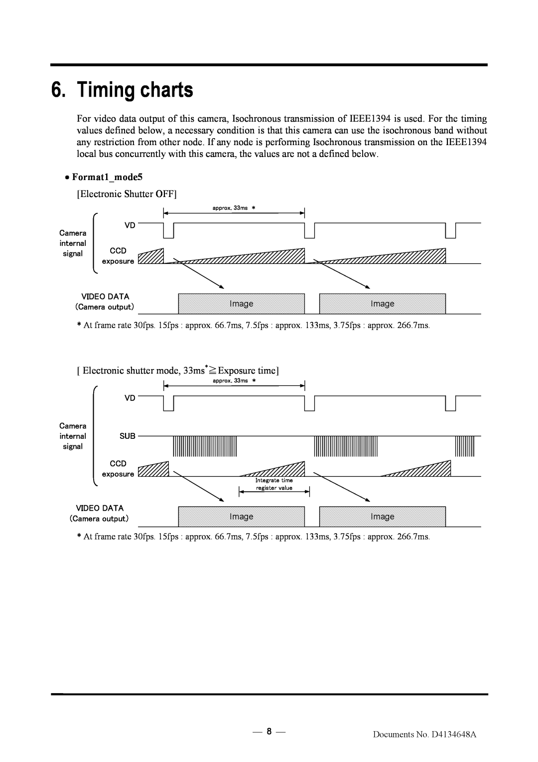 Toshiba CS3950DIF manual Timing charts, Electronic shutter mode, 33ms*≧Exposure time 