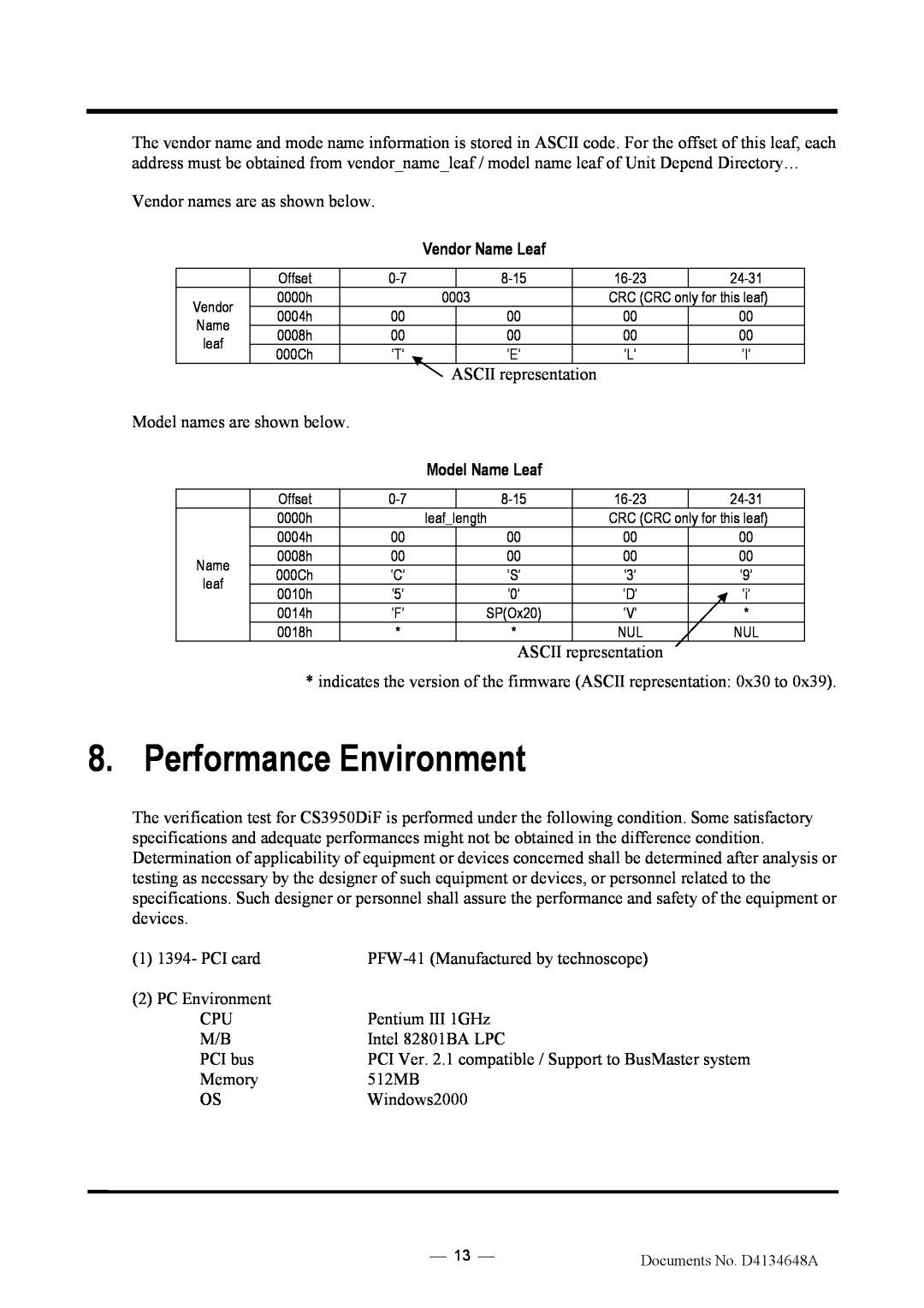 Toshiba CS3950DIF manual Performance Environment 