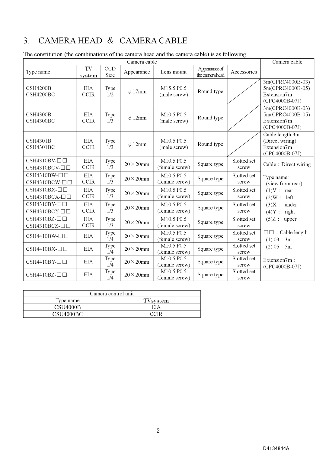 Toshiba CS4000B Series, CS4000BC Series specifications Camera Head ＆ Camera Cable 