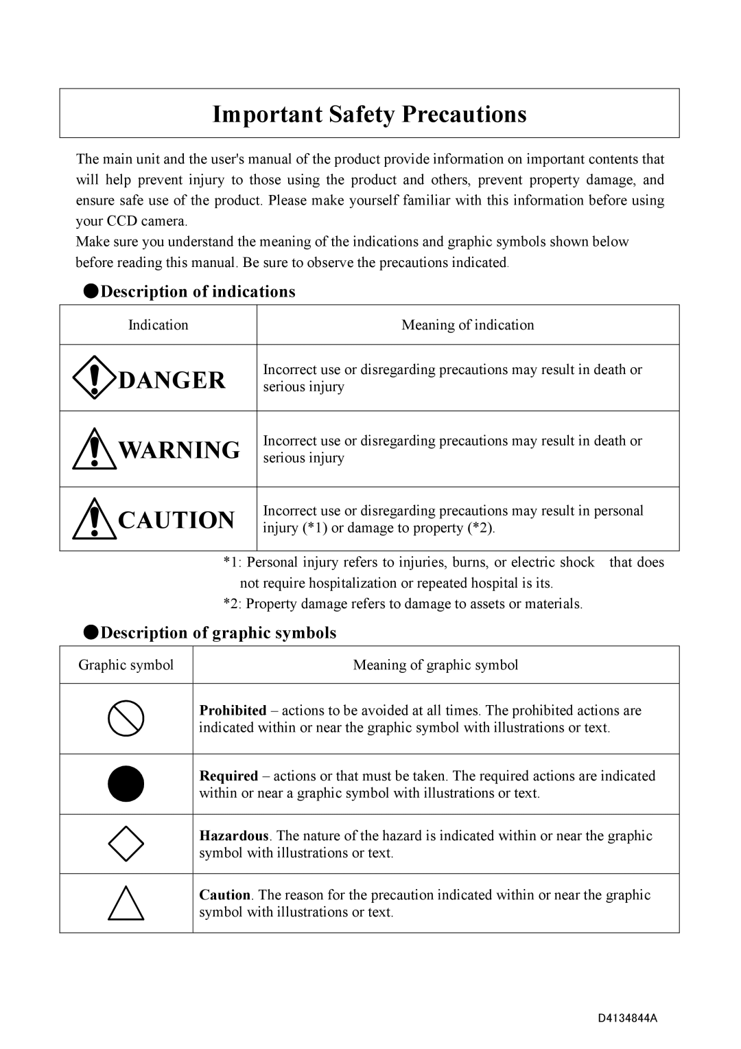 Toshiba CS4000B Series, CS4000BC Series specifications Important Safety Precautions 