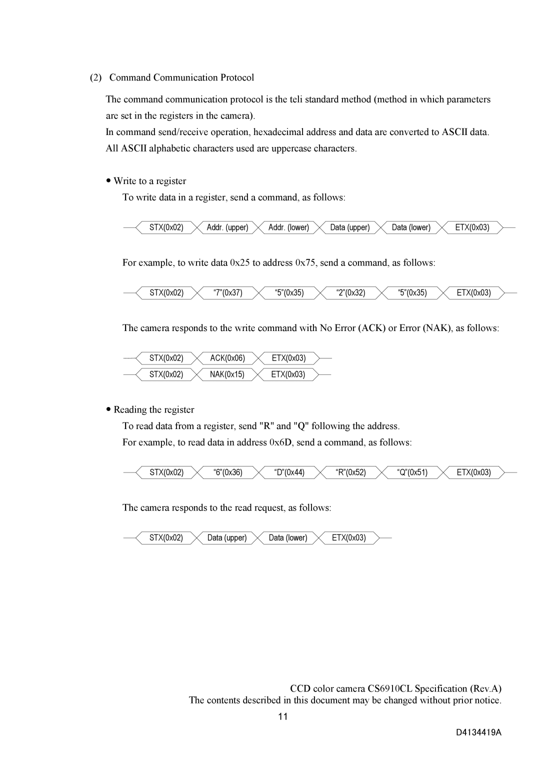 Toshiba CS6910CL specifications Camera responds to the read request, as follows 