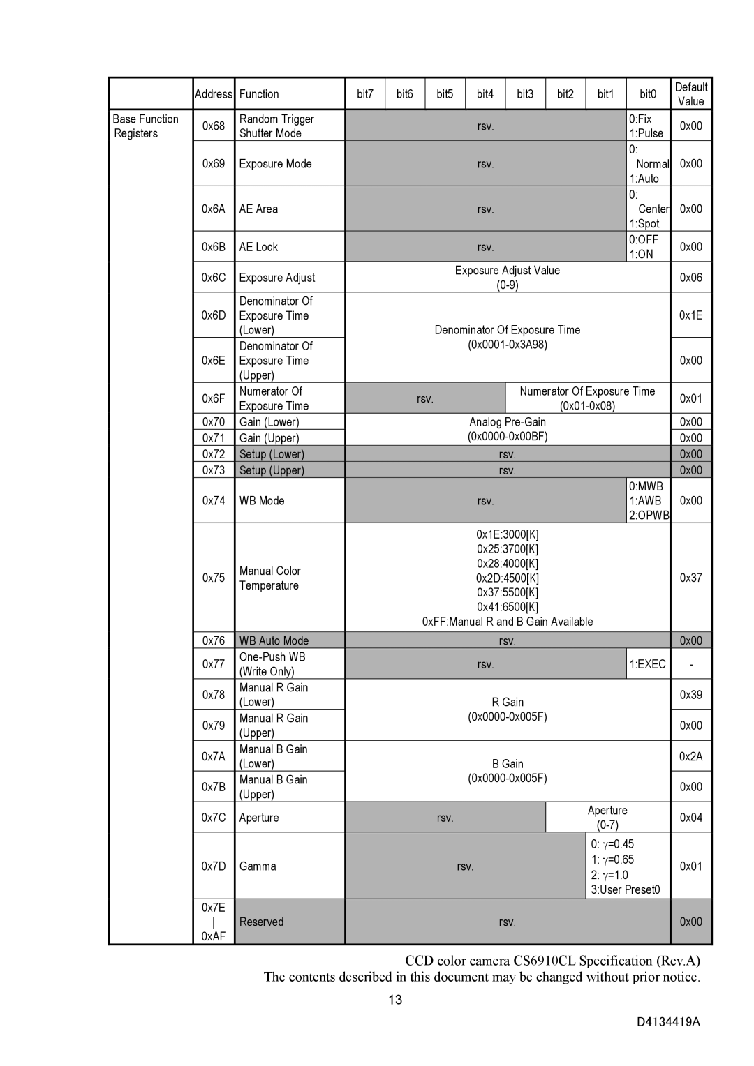 Toshiba CS6910CL specifications 0OFF 