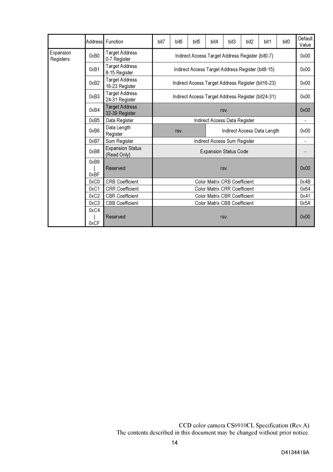 Toshiba CS6910CL specifications Expansion 