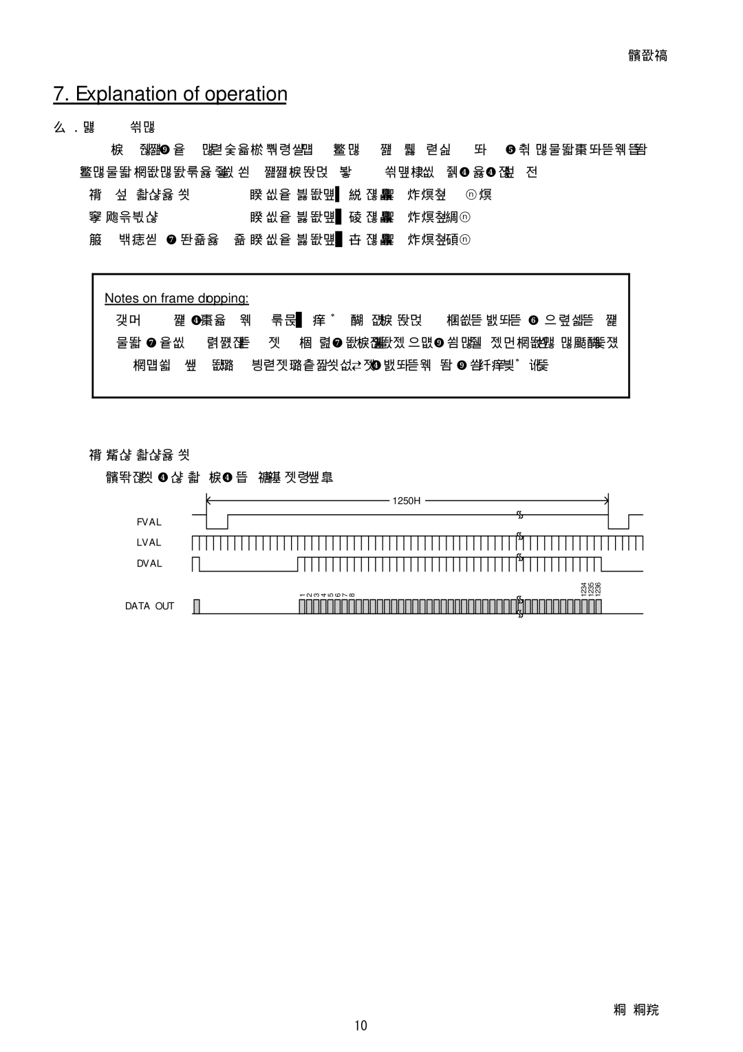 Toshiba CS6940CL specifications Explanation of operation 