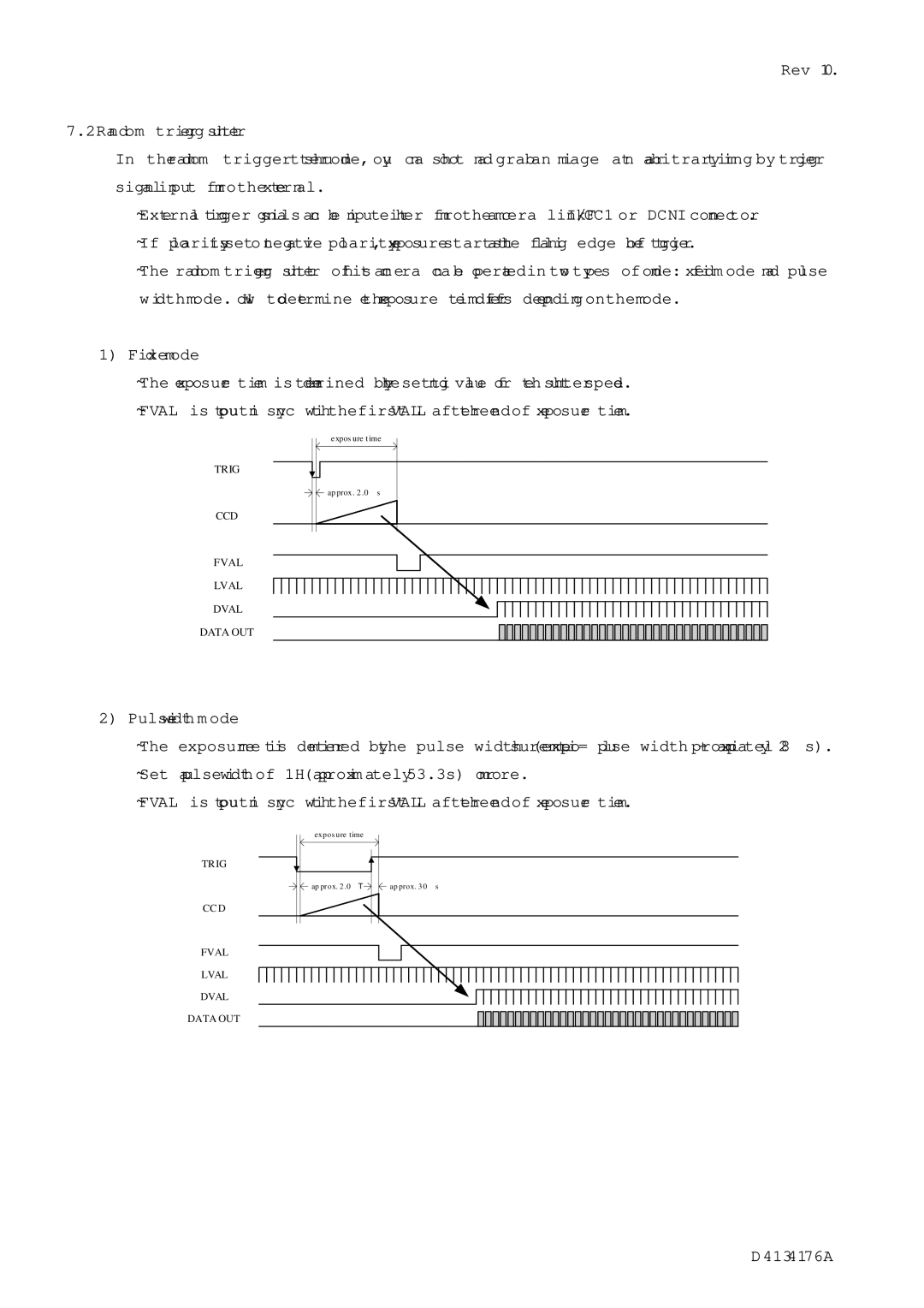 Toshiba CS6940CL specifications Trig 