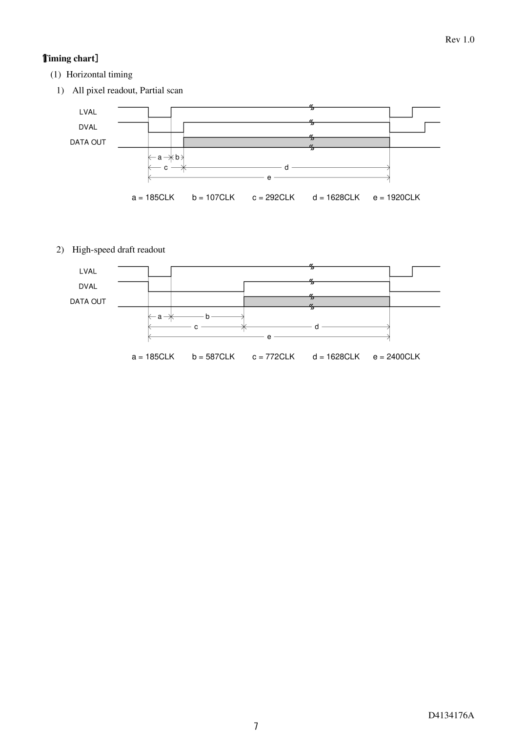 Toshiba CS6940CL specifications ［Timing chart］ 