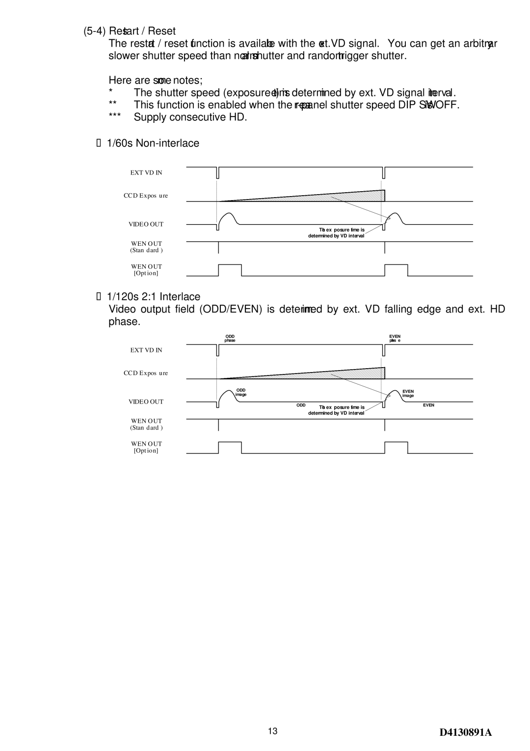 Toshiba CS8560D specifications Exposure time is determined by VD interval 