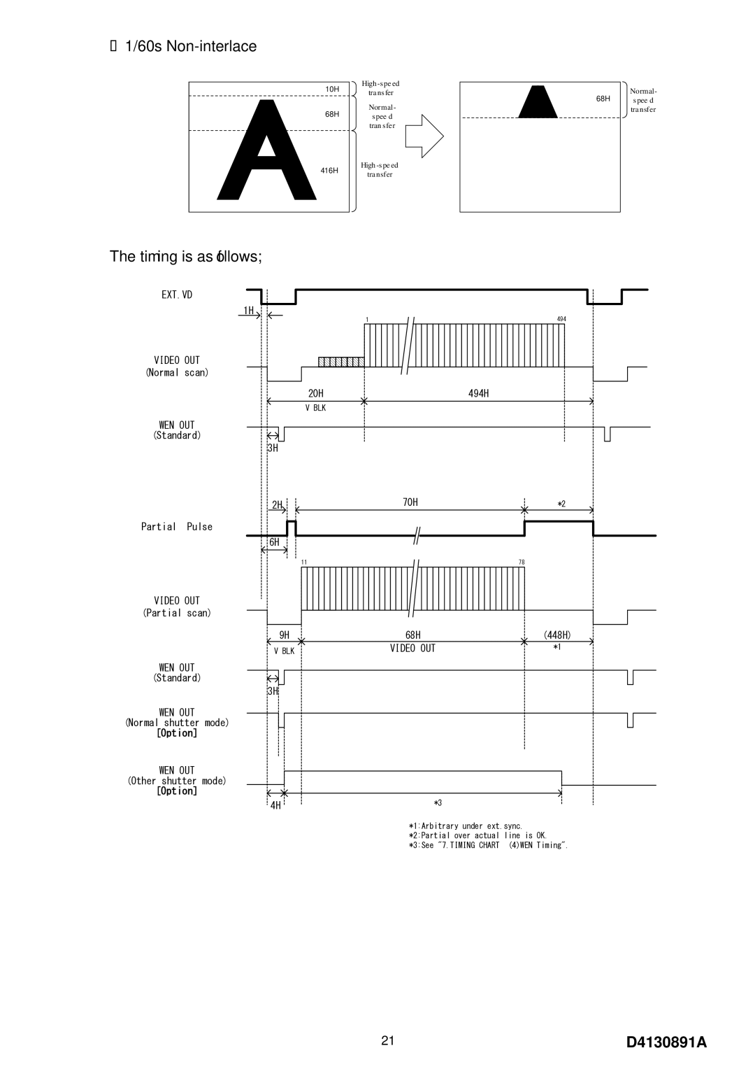 Toshiba CS8560D specifications Timing is as follows, 68H 448H 