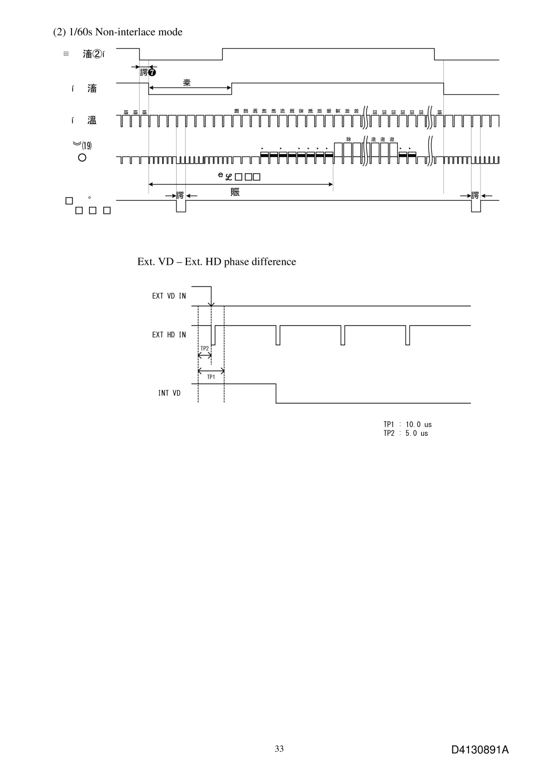 Toshiba CS8560D specifications 60s Non-interlace mode, Ext. VD Ext. HD phase difference 