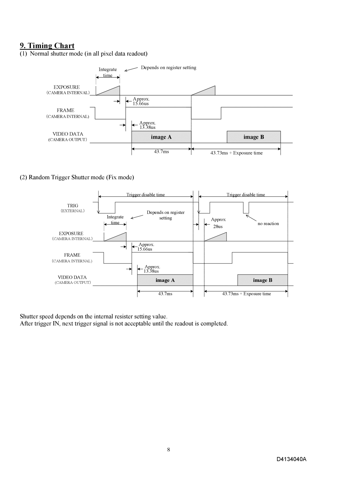 Toshiba CSB1100CL-10 specifications Timing Chart, Normal shutter mode in all pixel data readout 