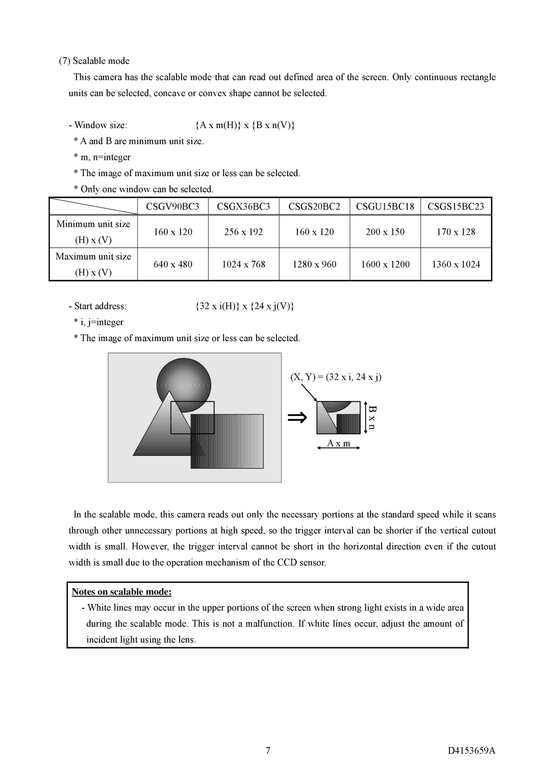 Toshiba CSGX36BC3, CSGS15BC23, CSGS20BC2, CSGV90BC3, CSGU15BC18 instruction manual Minimum unit size 