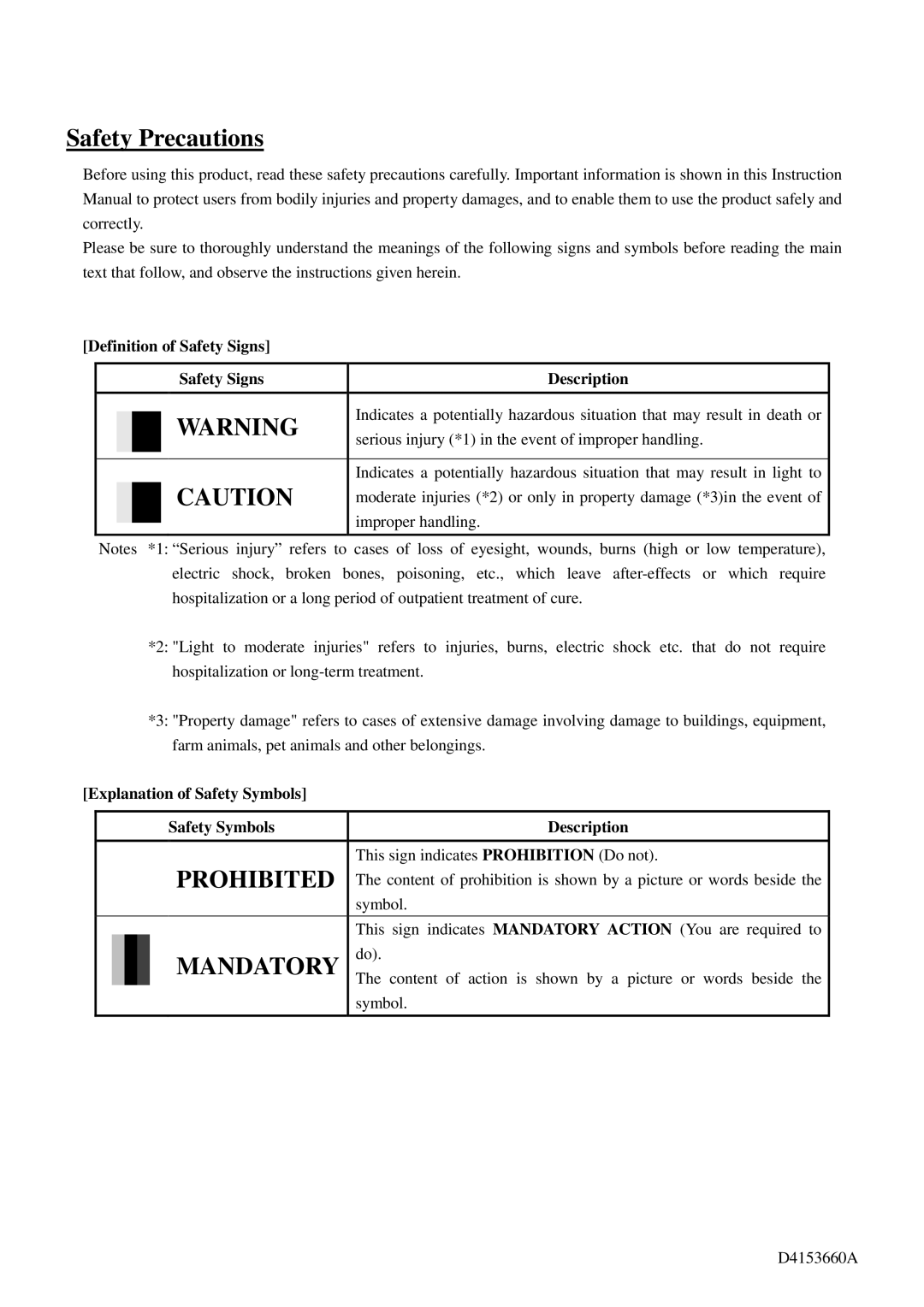 Toshiba CSGX36BC3, CSGS15BC23, CSGS20BC2, CSGV90BC3, CSGU15BC18 instruction manual Prohibited 