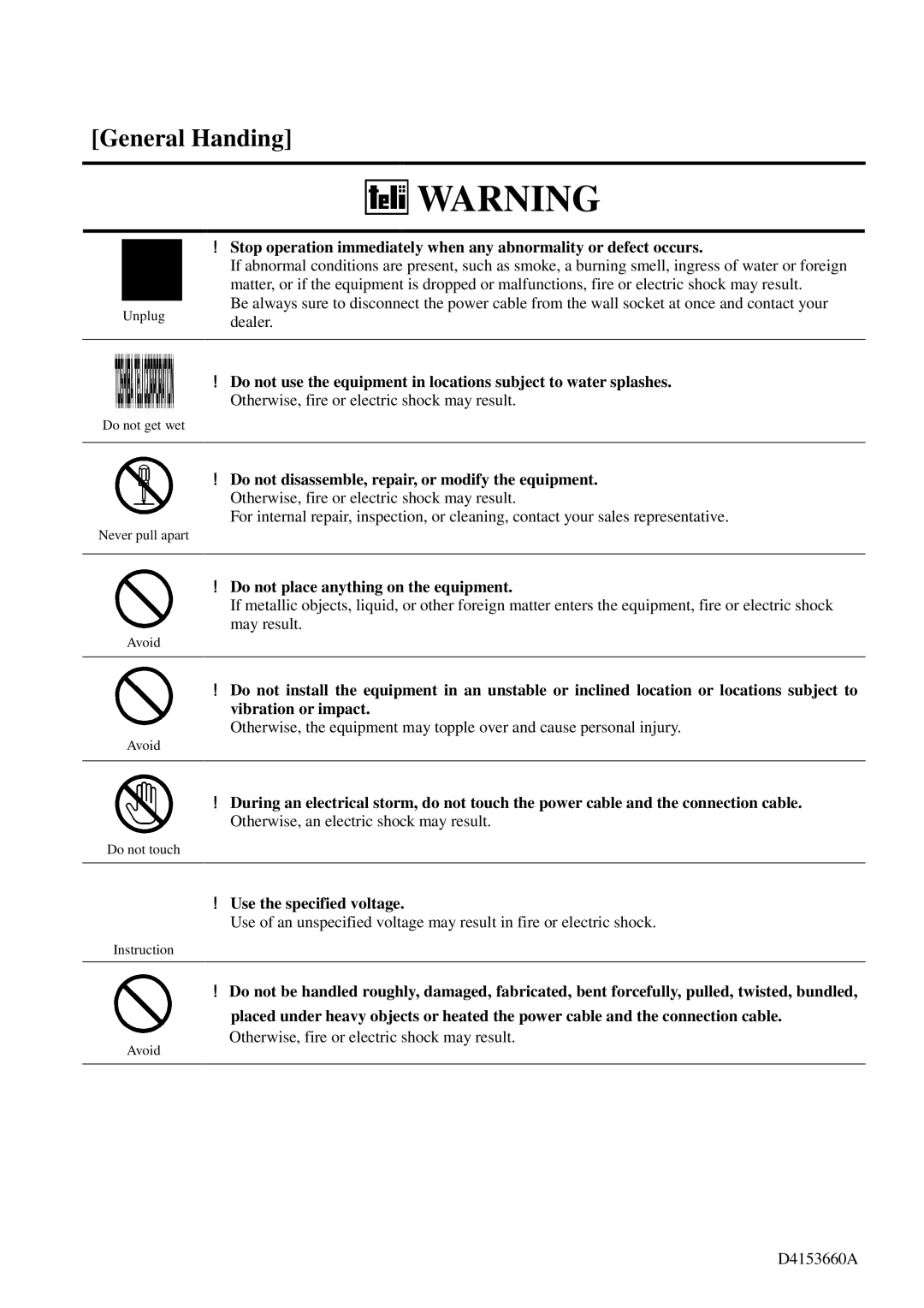 Toshiba CSGS15BC23, CSGX36BC3, CSGS20BC2, CSGV90BC3, CSGU15BC18 instruction manual General Handing 