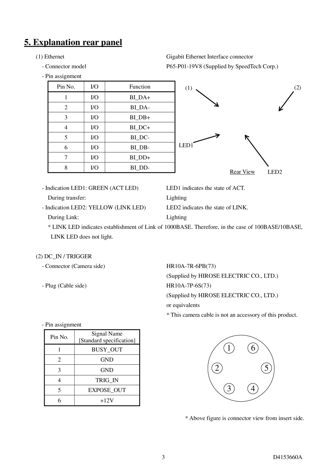 Toshiba CSGU15BC18, CSGX36BC3, CSGS15BC23, CSGS20BC2, CSGV90BC3 instruction manual Trigin Exposeout 