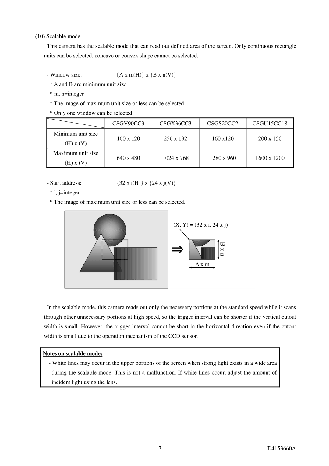 Toshiba CSGV90BC3, CSGX36BC3, CSGS15BC23, CSGS20BC2, CSGU15BC18 instruction manual Minimum unit size 160 x 