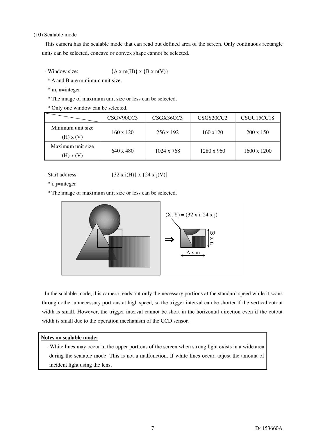 Toshiba CSGX36CC3, CSGV90CC3, CSGU15CC18, CSGS20CC2, CGSV90CC3 instruction manual Minimum unit size 160 x 