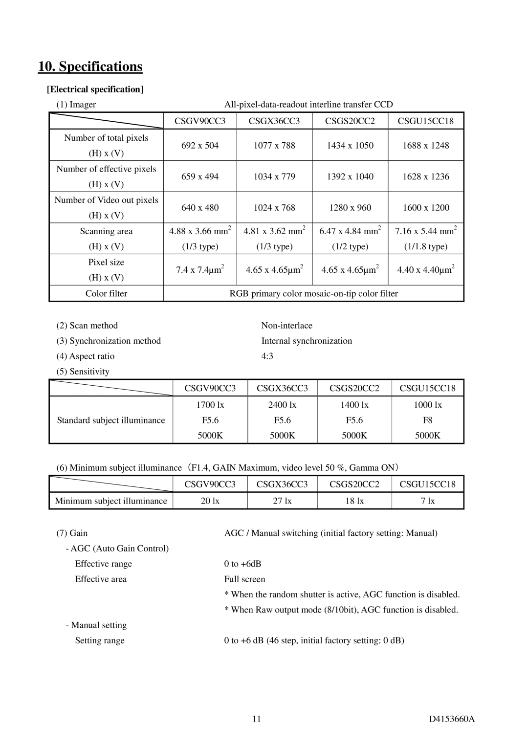 Toshiba CGSV90CC3, CSGX36CC3, CSGV90CC3, CSGU15CC18, CSGS20CC2 instruction manual Specifications, Electrical specification 